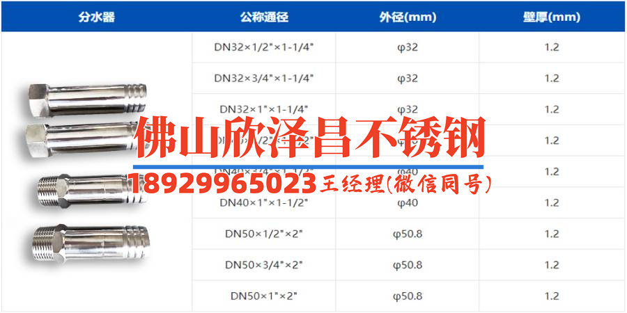 雙浦304不銹鋼管(304不銹鋼管：無瑕之選)