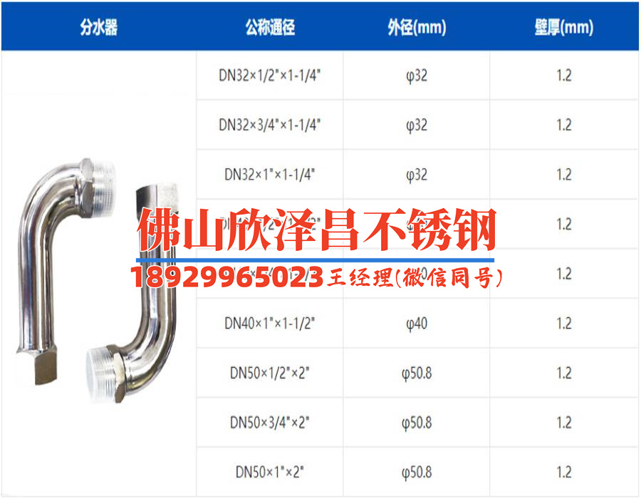 316不銹鋼管dn20(探索316不銹鋼管dn20的優(yōu)勢(shì)與應(yīng)用領(lǐng)域)